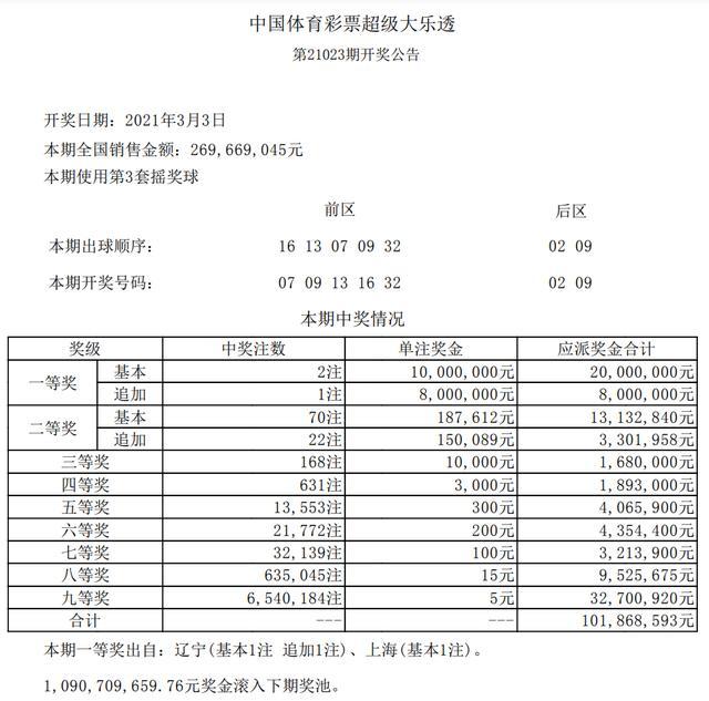 財經(jīng) 第78頁