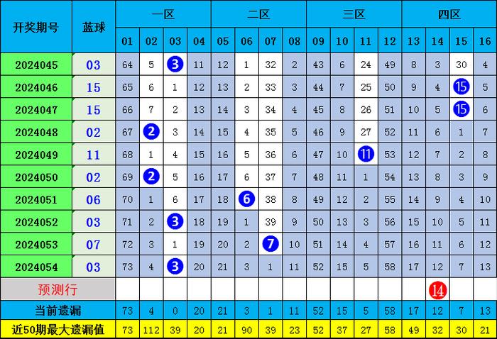 一肖期期準(zhǔn)精選資料，揭秘精準(zhǔn)預(yù)測(cè)的秘密與策略，揭秘精準(zhǔn)預(yù)測(cè)的秘密與策略，一肖期期準(zhǔn)精選資料解析