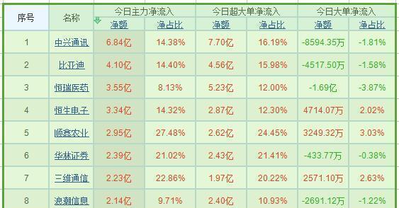 九肖十碼全年最準(zhǔn)資料，揭秘精準(zhǔn)預(yù)測(cè)的秘密，揭秘九肖十碼全年精準(zhǔn)預(yù)測(cè)資料，揭秘精準(zhǔn)預(yù)測(cè)的秘密