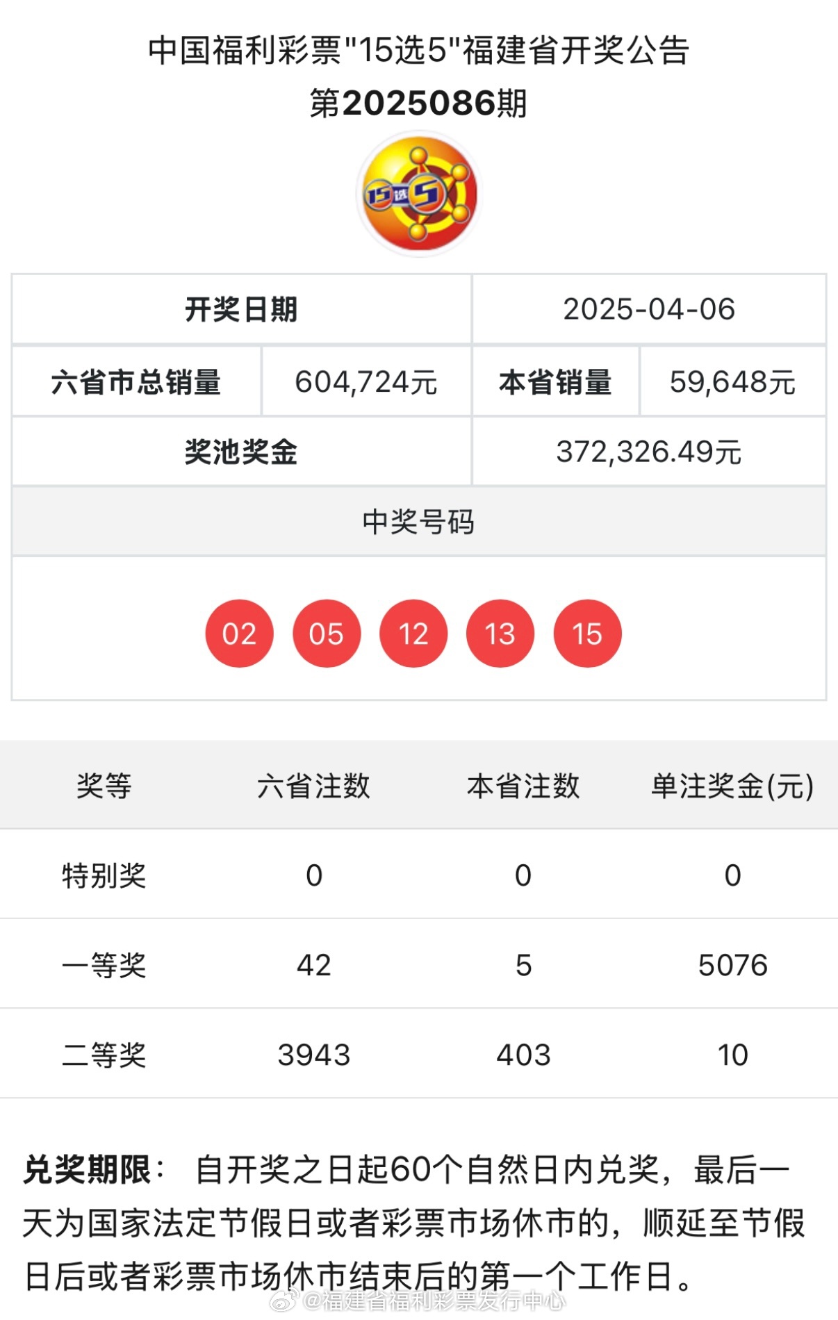六合開獎(jiǎng)，探索彩票背后的秘密與策略，六合開獎(jiǎng)背后的秘密與策略探索