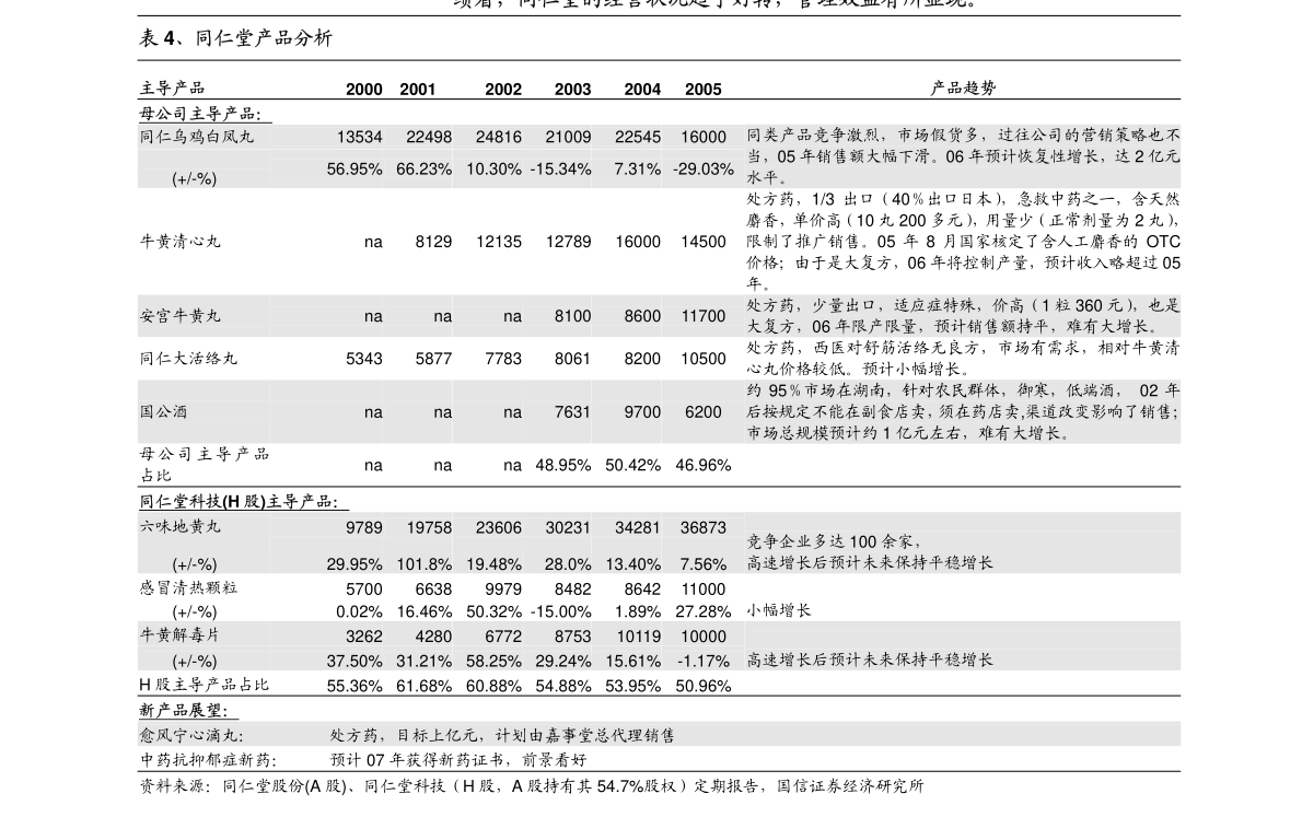 港彩二四六免費(fèi)資料大公開，揭秘彩票行業(yè)的秘密與機(jī)遇，港彩揭秘，行業(yè)秘密與機(jī)遇，二四六免費(fèi)資料大公開