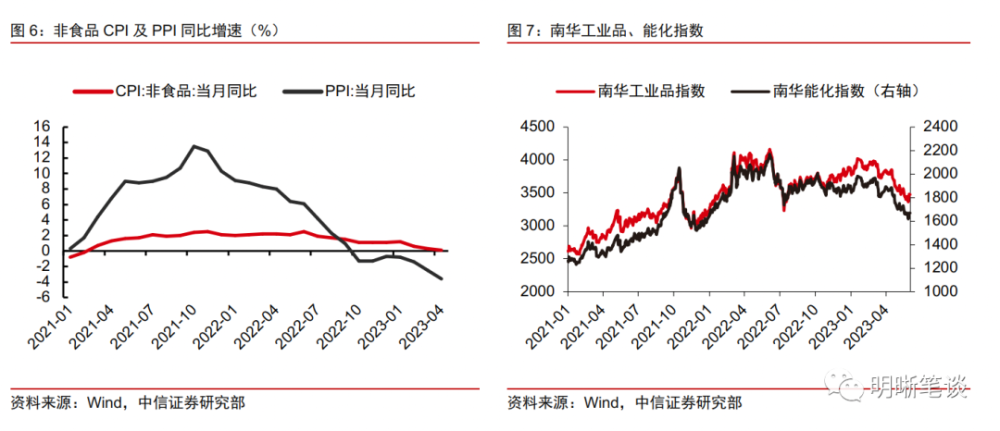 香港波色單雙最冷多少期，深度解析與探索，香港波色單雙最冷期數(shù)深度探索與解析