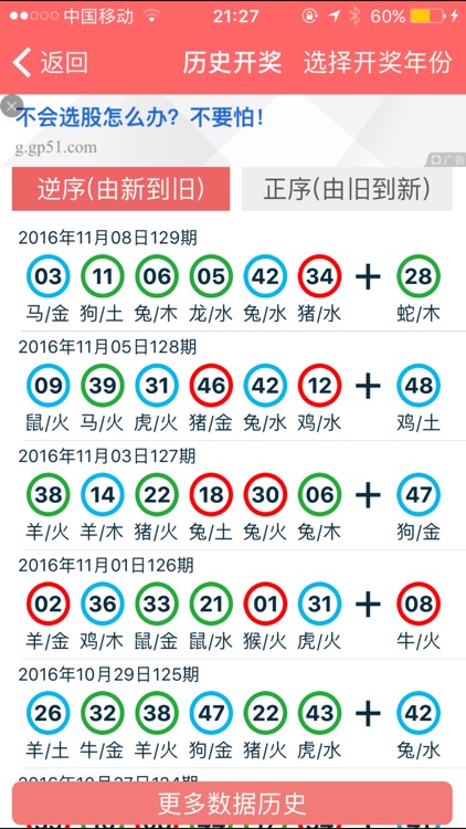 新澳門彩生肖走勢分析與預(yù)測，澳門彩生肖走勢分析與預(yù)測揭秘