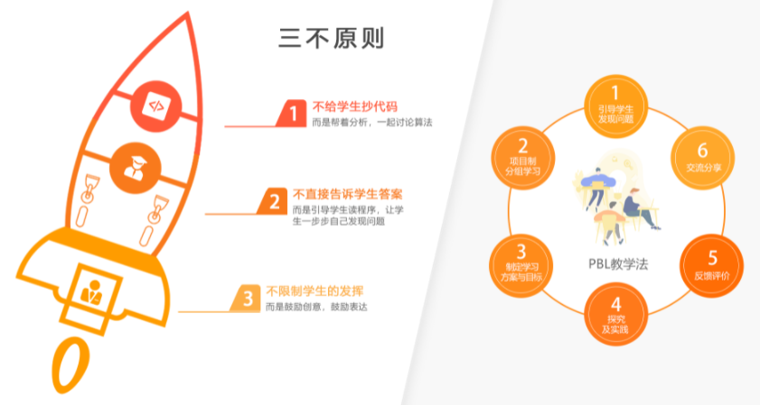 小碼王在線(xiàn)編程一年費(fèi)用詳解，優(yōu)質(zhì)教育資源的性?xún)r(jià)比之選，小碼王在線(xiàn)編程一年費(fèi)用解析，優(yōu)質(zhì)教育資源性?xún)r(jià)比之選