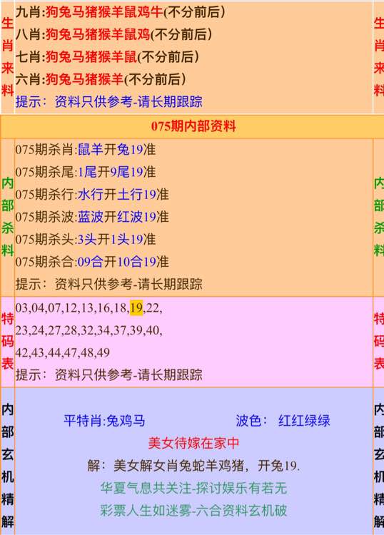 高手殺肖統(tǒng)計推薦六肖全年資料，深度分析與預(yù)測，高手推薦六肖全年統(tǒng)計資料，深度分析與預(yù)測報告