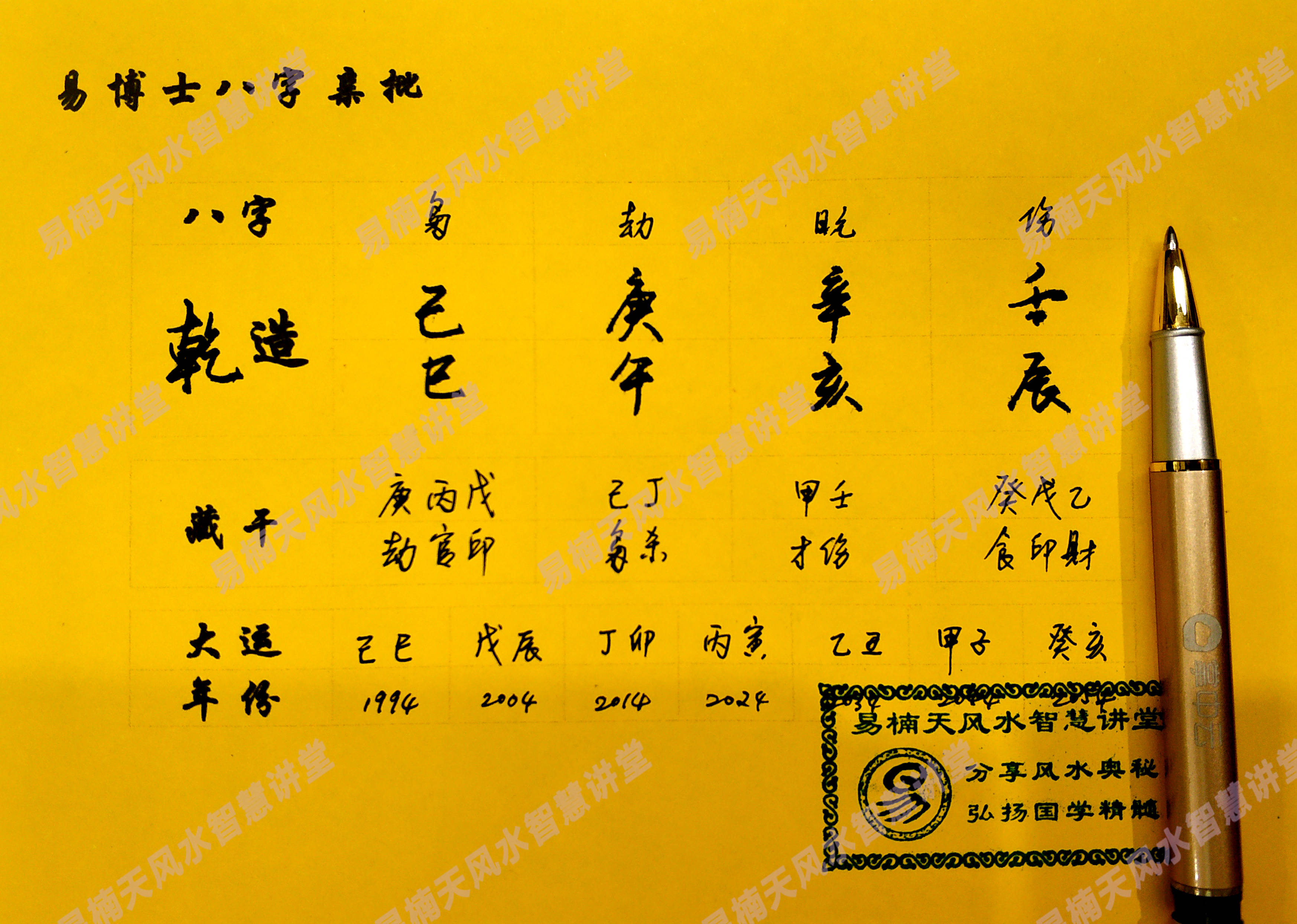 免費(fèi)算命，生辰八字解讀人生運(yùn)勢，免費(fèi)算命解析，生辰八字揭示人生運(yùn)勢走向