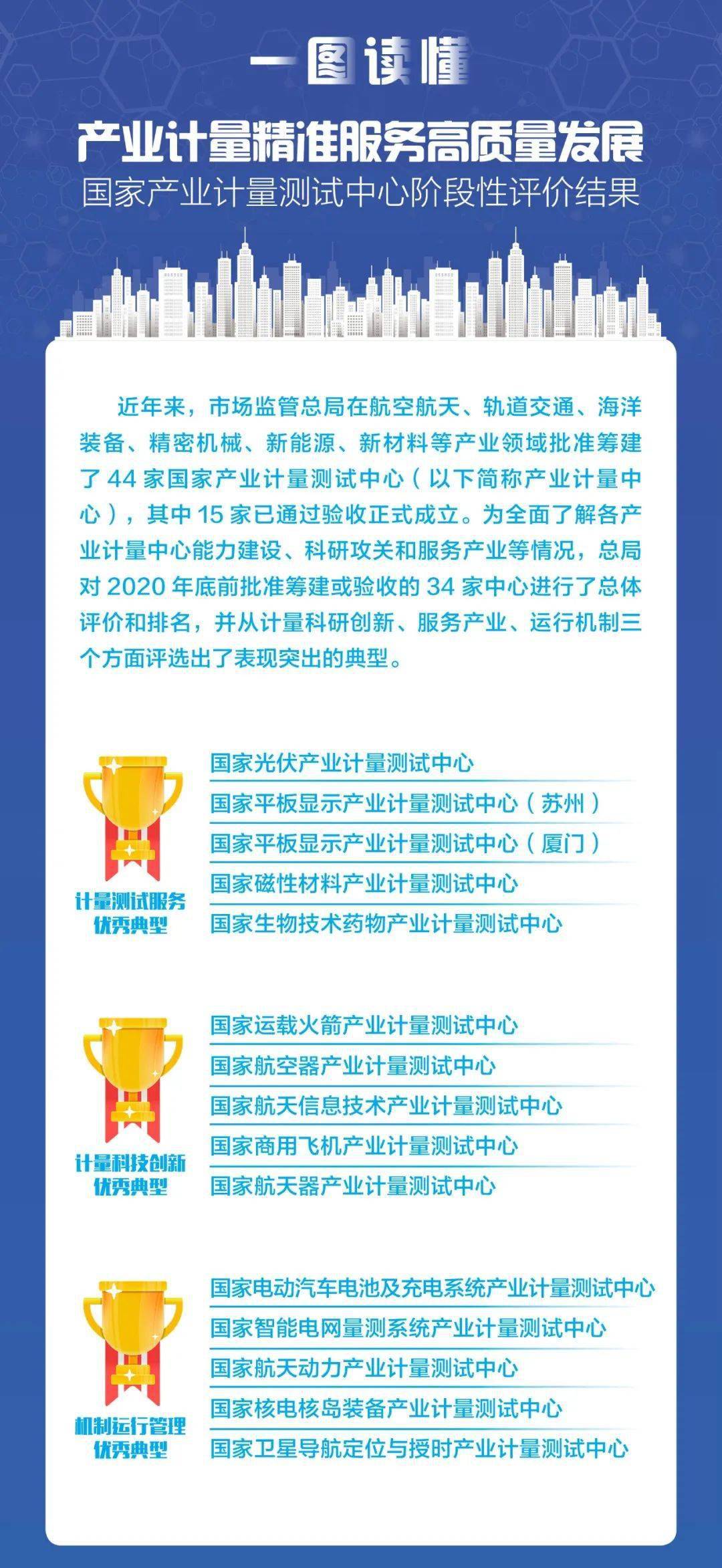 歡迎光臨奇人網(wǎng)精準(zhǔn)計(jì)算——探索數(shù)字世界的奧秘之旅，探索數(shù)字奧秘，奇人網(wǎng)精準(zhǔn)計(jì)算之旅
