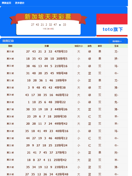 澳門天天開彩期期精準——揭秘彩票預測的秘密，澳門彩票揭秘，精準預測背后的秘密之道