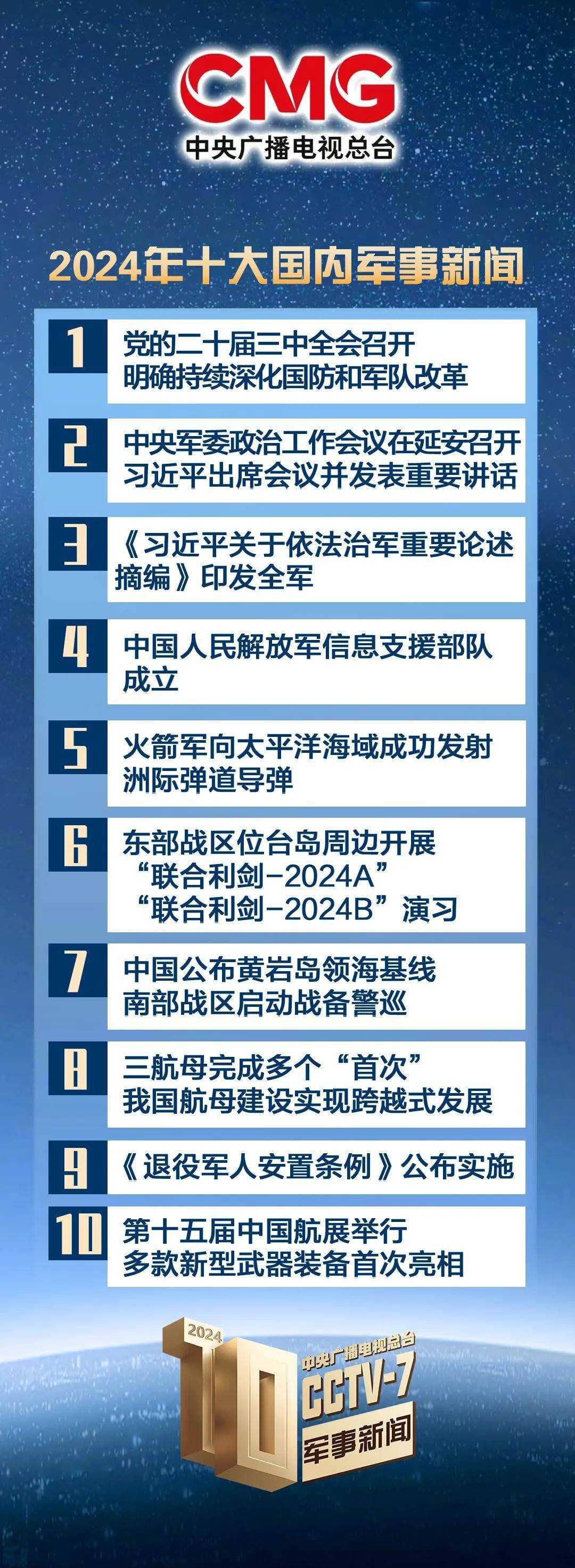 國際軍事新聞最新消息，今日要聞與未來展望（2024年最新版本），國際軍事新聞最新動態(tài)，今日要聞與未來展望（2024年全新報告）