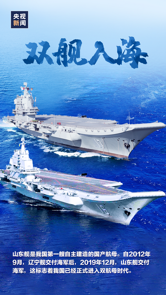 山東艦與遼寧艦參數(shù)詳解，中國海軍雙艦之驕傲，中國海軍雙艦之驕傲，山東艦與遼寧艦參數(shù)詳解