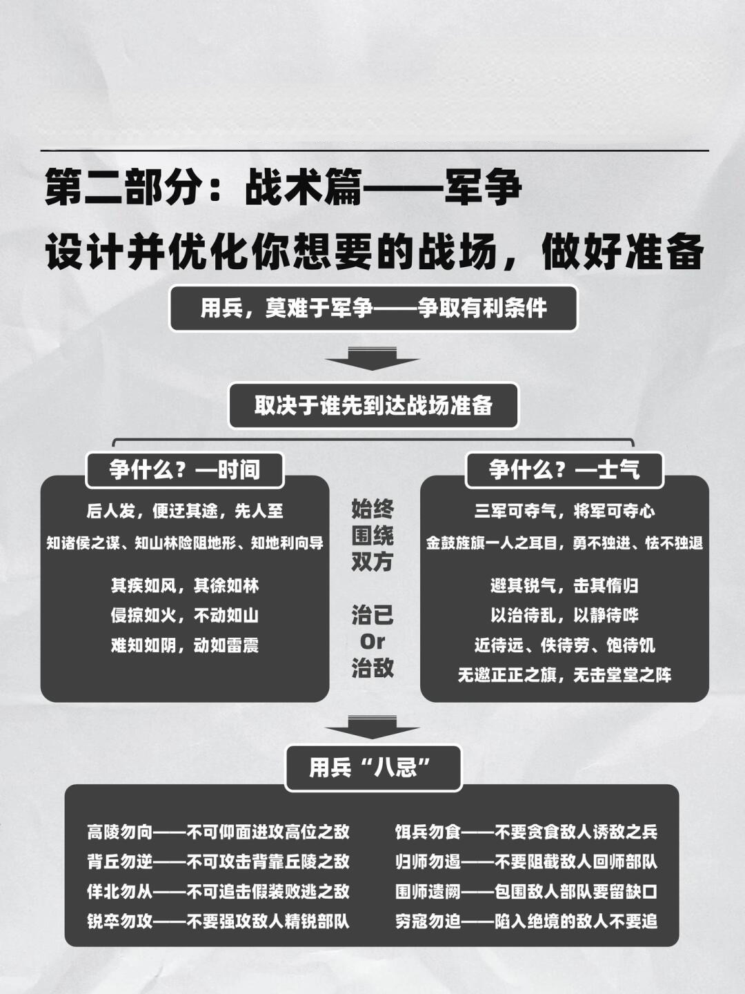 戰(zhàn)略與戰(zhàn)術，在商業(yè)成功之路上的協(xié)同作用，戰(zhàn)略與戰(zhàn)術在商業(yè)成功之路上的協(xié)同共進之道