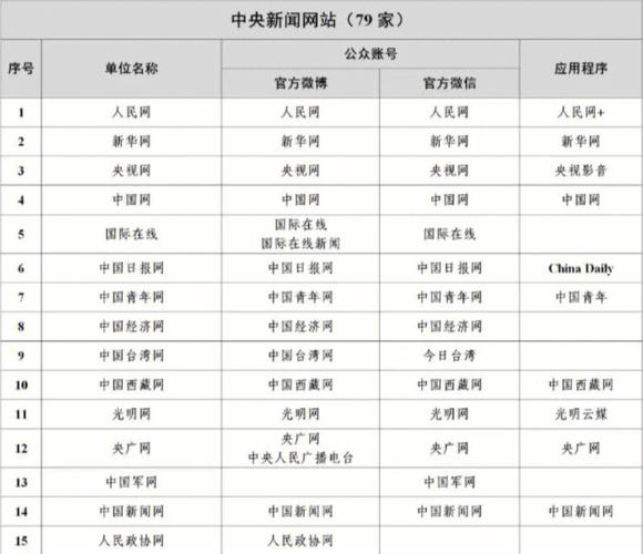中國(guó)新聞網(wǎng)是什么單位，深度解析其背景與重要性，深度解析，中國(guó)新聞網(wǎng)背景與重要性概覽