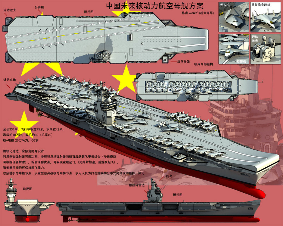 未來中國(guó)十艘航母，展望海洋強(qiáng)國(guó)的新篇章，未來海洋強(qiáng)國(guó)新篇章，中國(guó)十艘航母展望