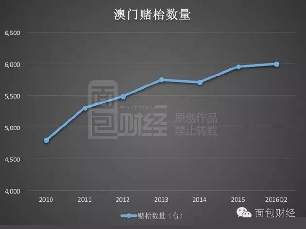 新澳門最精準(zhǔn)正最精準(zhǔn)龍門，探索與揭秘，新澳門最精準(zhǔn)正龍門探索揭秘攻略