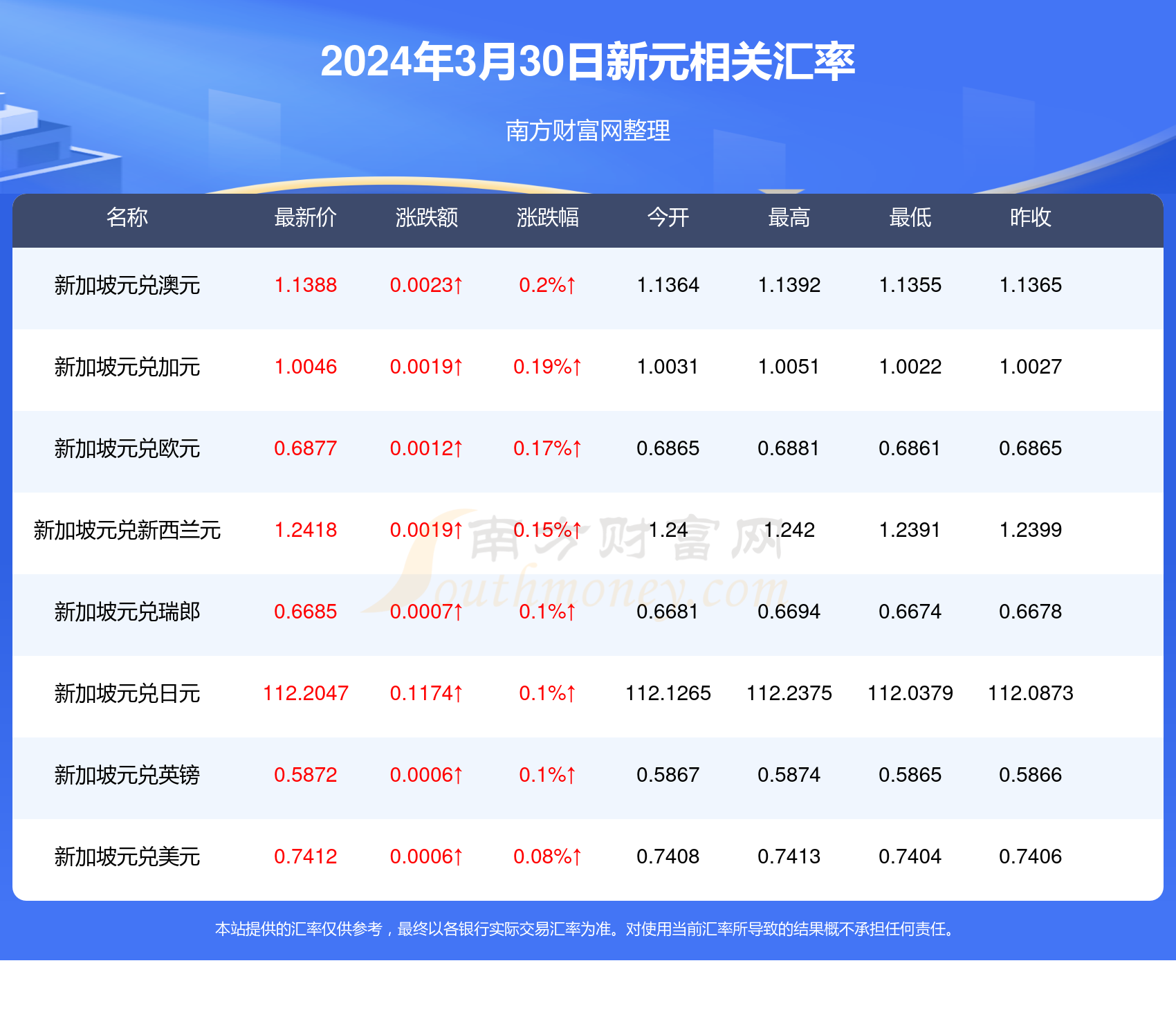 探索香港新澳歷史開獎記錄，走向未來的2025展望，香港新澳歷史開獎記錄探索，2025年未來展望