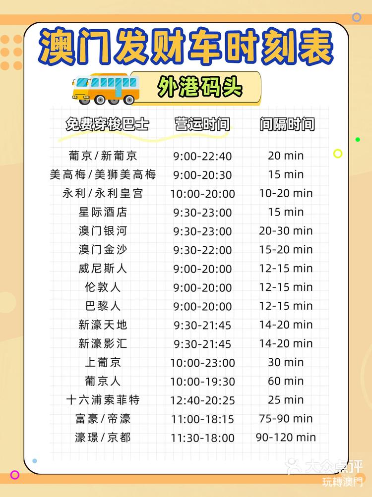 澳門最快開獎時間表格圖，全面解析與實時更新，澳門最快開獎時間表格圖，全面解析與實時更新指南
