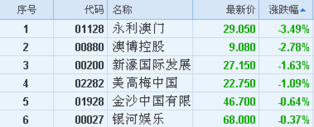 澳門永利六開彩開獎結果，揭秘彩票背后的秘密，澳門永利六開彩開獎揭秘，探索彩票背后的神秘面紗