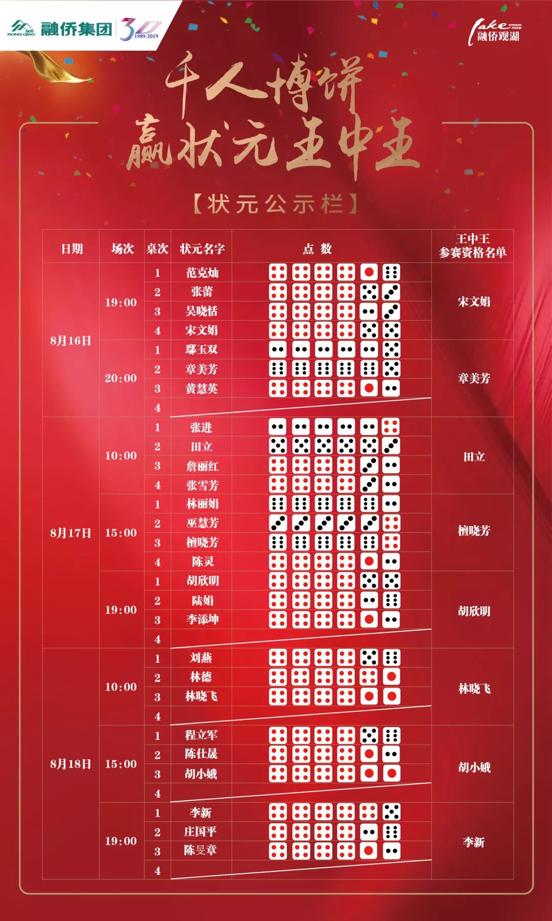 林中高手王中王，傳奇人生與生肖之謎，林中高手王中王，傳奇人生與生肖之謎揭秘