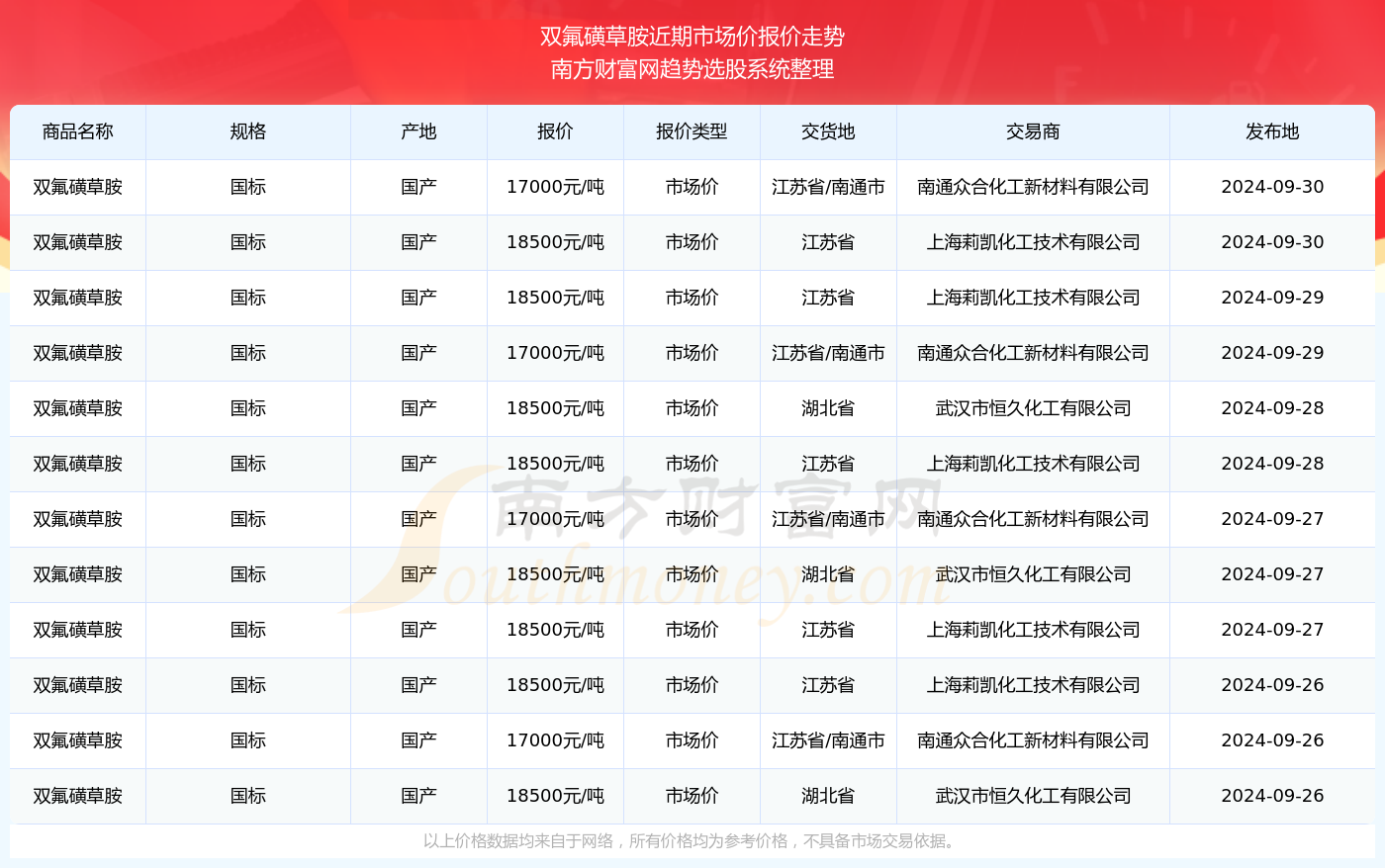 新澳今晚上9點30單雙參考，揭秘彩票背后的秘密與策略，揭秘彩票背后的秘密與策略，新澳今晚9點30單雙參考分析