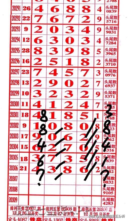 四肖八碼精準(zhǔn)資料，每期準(zhǔn)確預(yù)測(cè)，助力你的投注之路，四肖八碼精準(zhǔn)預(yù)測(cè)，每期助力投注之路成功！