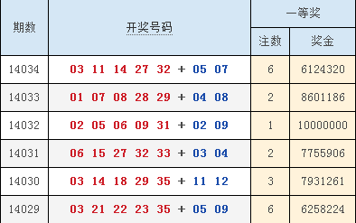 澳門(mén)六合最快開(kāi)獎(jiǎng)結(jié)果顯，深度解析與實(shí)時(shí)更新，澳門(mén)六合開(kāi)獎(jiǎng)結(jié)果深度解析與實(shí)時(shí)更新速遞