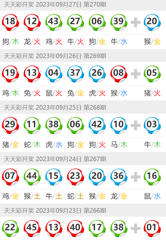 澳門彩票文化深度解析，免費(fèi)圖助您探索天天六開彩的未來趨勢（關(guān)鍵詞，澳門天天六開彩免費(fèi)圖），澳門彩票文化深度解析，探索天天六開彩未來趨勢的免費(fèi)圖指南