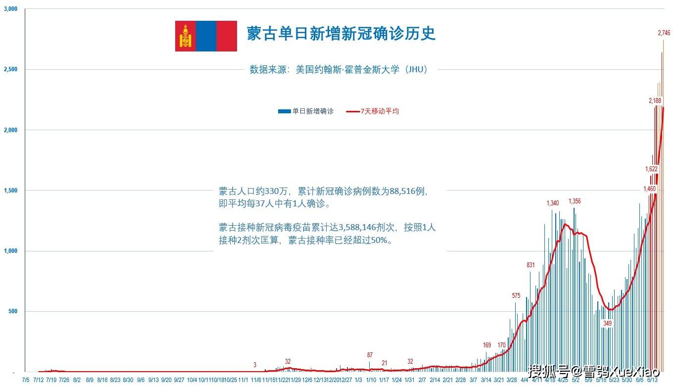 新澳門免費(fèi)資料大全歷史記錄開馬——探索澳門的歷史長(zhǎng)河與最新資訊，澳門歷史長(zhǎng)河揭秘與最新資訊開馬免費(fèi)資料大全