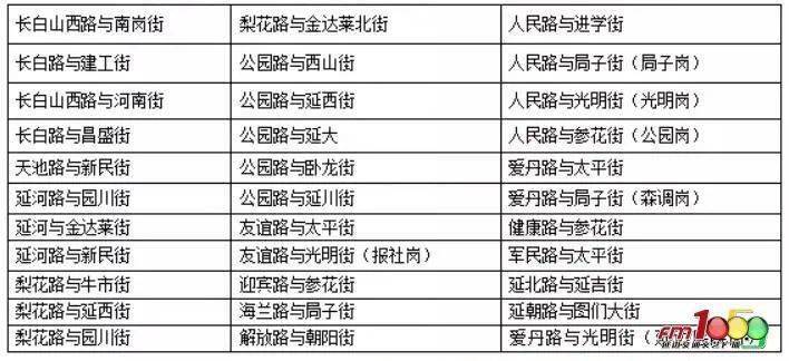 澳門六2004開(kāi)獎(jiǎng)記錄深度解析與探索，澳門六2004開(kāi)獎(jiǎng)記錄深度解析與探索之旅