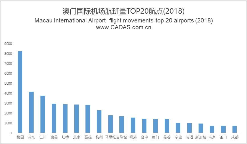 澳門最快開獎(jiǎng)號(hào)碼，探索與解析，澳門開獎(jiǎng)號(hào)碼探索與解析
