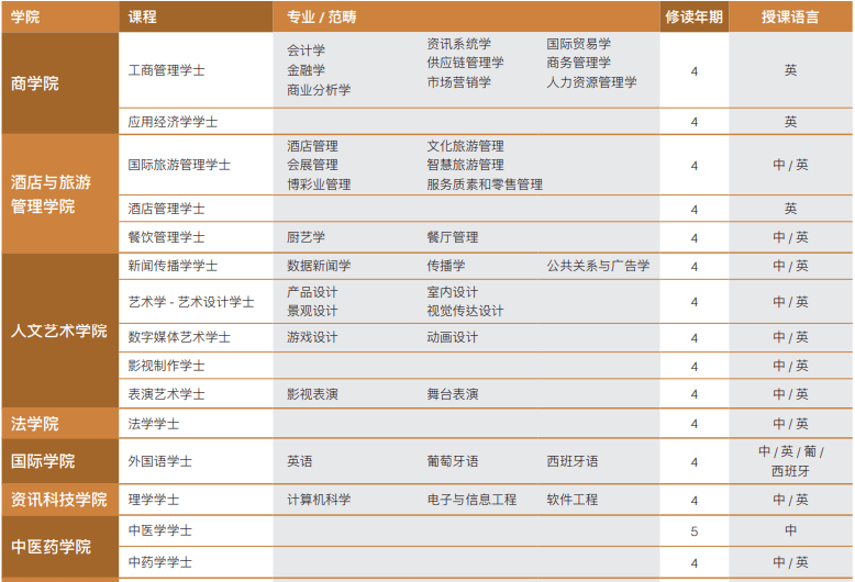 澳門(mén)六開(kāi)獎(jiǎng)結(jié)果225期深度解析與預(yù)測(cè)，澳門(mén)六開(kāi)獎(jiǎng)結(jié)果深度解析與預(yù)測(cè)，第225期分析展望