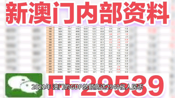 澳門今晚開獎直播，揭曉2025年彩票盛宴的激動時刻！，澳門今晚開獎直播，揭曉激動人心的2025年彩票盛宴盛況！