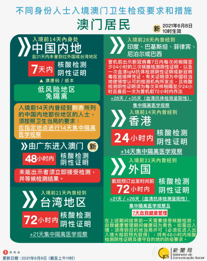 揭秘2025精準(zhǔn)新澳門碼，預(yù)測(cè)與策略分析，揭秘2025精準(zhǔn)新澳門碼，預(yù)測(cè)分析與策略揭秘