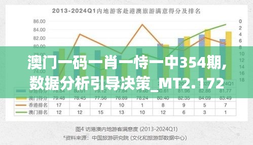 香港 第54頁