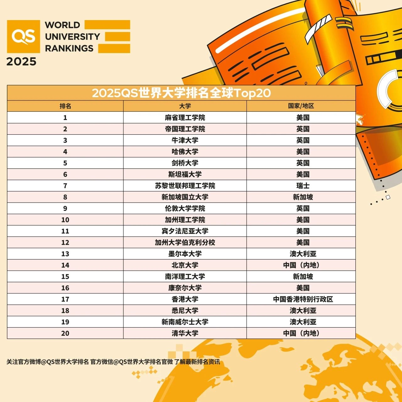 2025澳門天天開好彩大全第51期，全面解析與預(yù)測，澳門彩票解析與預(yù)測，第51期天天開好彩展望