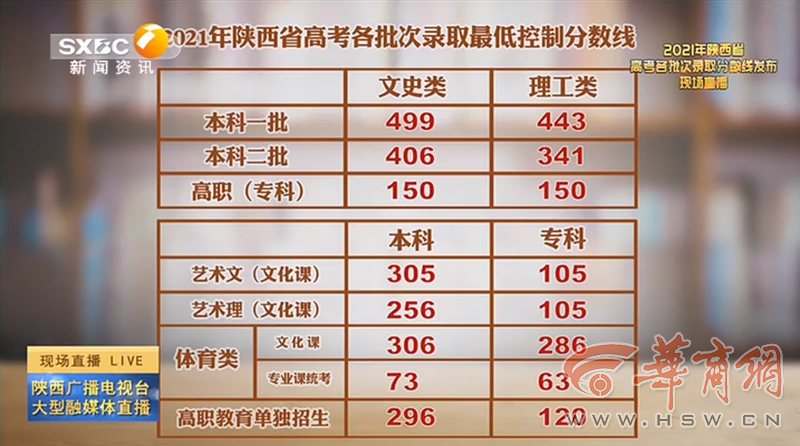 老澳門開獎結(jié)果2023與未來展望，探索老澳門開獎結(jié)果查詢表及預(yù)測分析，老澳門開獎結(jié)果2023年回顧與未來展望，查詢表及預(yù)測分析探索