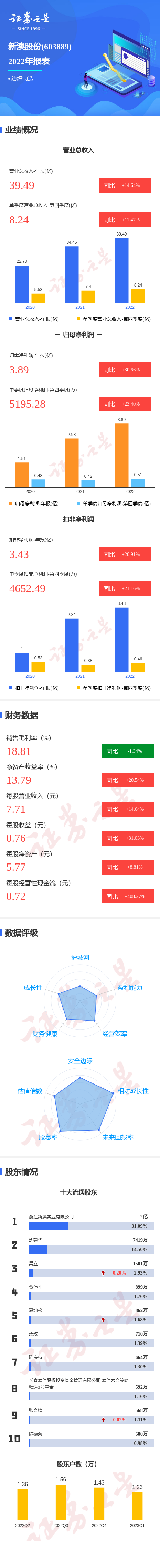新澳一碼一肖使用方法詳解，新澳一碼一肖使用指南