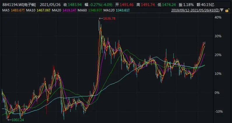 關(guān)于劉伯溫一肖三碼期期中的探索，劉伯溫一肖三碼期期中的奧秘探索