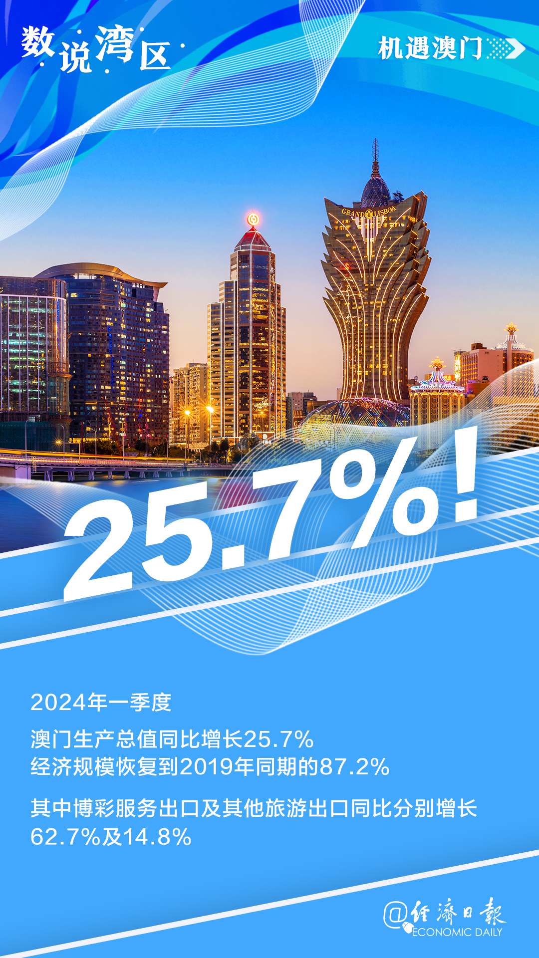 新澳門內(nèi)部資料精準(zhǔn)大全——探索澳門的深度與廣度，澳門深度探索，新澳門內(nèi)部資料精準(zhǔn)大全