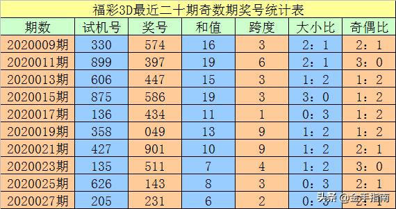一碼出特，揭秘背后的秘密與策略，揭秘一碼出特，背后的秘密策略與操作手法
