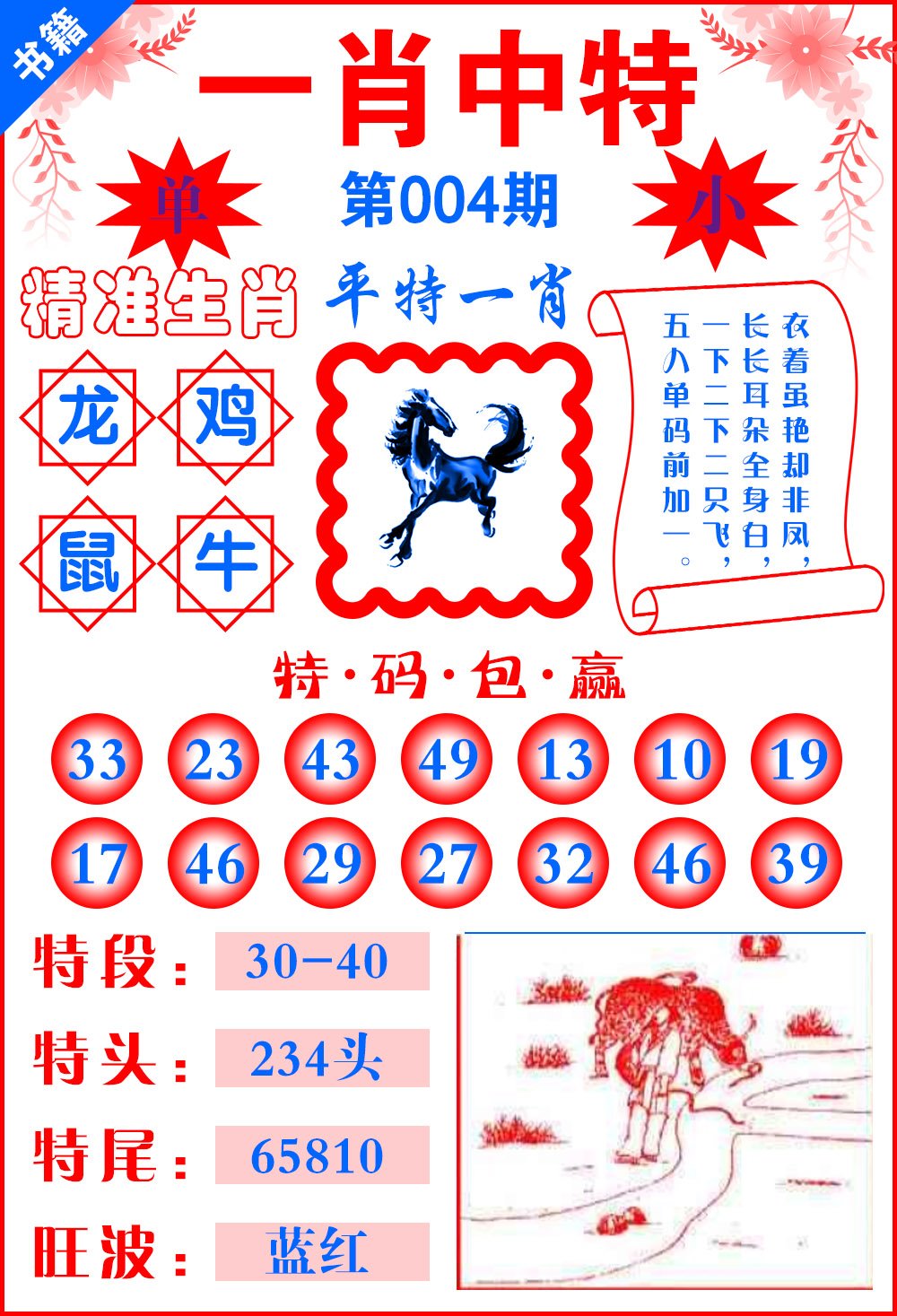 王中王平特一肖尾，深度解析與SEO優(yōu)化策略，王中王平特一肖尾深度解析與SEO優(yōu)化策略探討