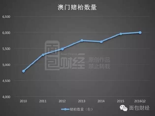 新澳門最精準(zhǔn)龍門，探索澳門的精準(zhǔn)娛樂與魅力之旅，澳門精準(zhǔn)娛樂之旅，探索龍門魅力與娛樂盛宴