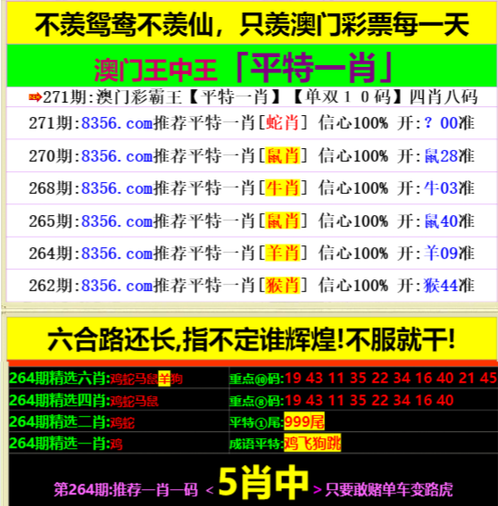 王中王提供一肖中特，揭秘精準(zhǔn)預(yù)測(cè)的秘密，揭秘王中王精準(zhǔn)預(yù)測(cè)一肖中的秘密