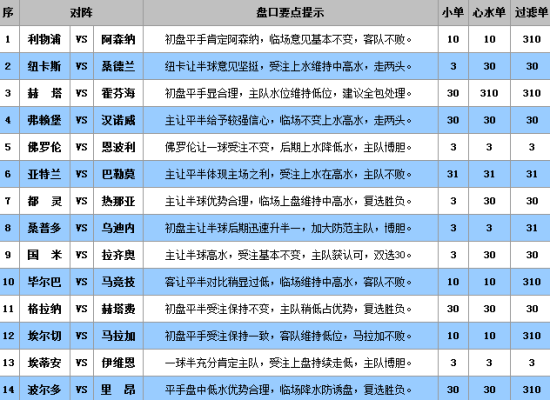 澳彩公證處一碼三中三，專業(yè)、公正、高效的彩票服務(wù)體驗(yàn)，澳彩公證處，專業(yè)、公正、高效的一站式彩票服務(wù)體驗(yàn)