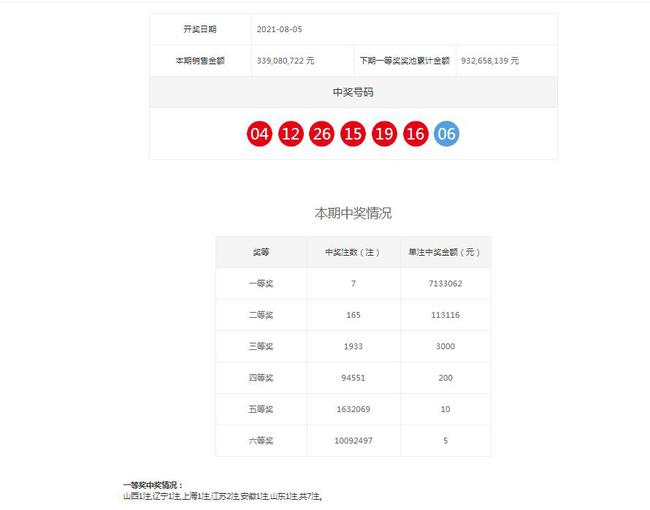 全新澳門2025天天開獎結果實時查詢指南，澳門2023年天天開獎結果實時查詢指南