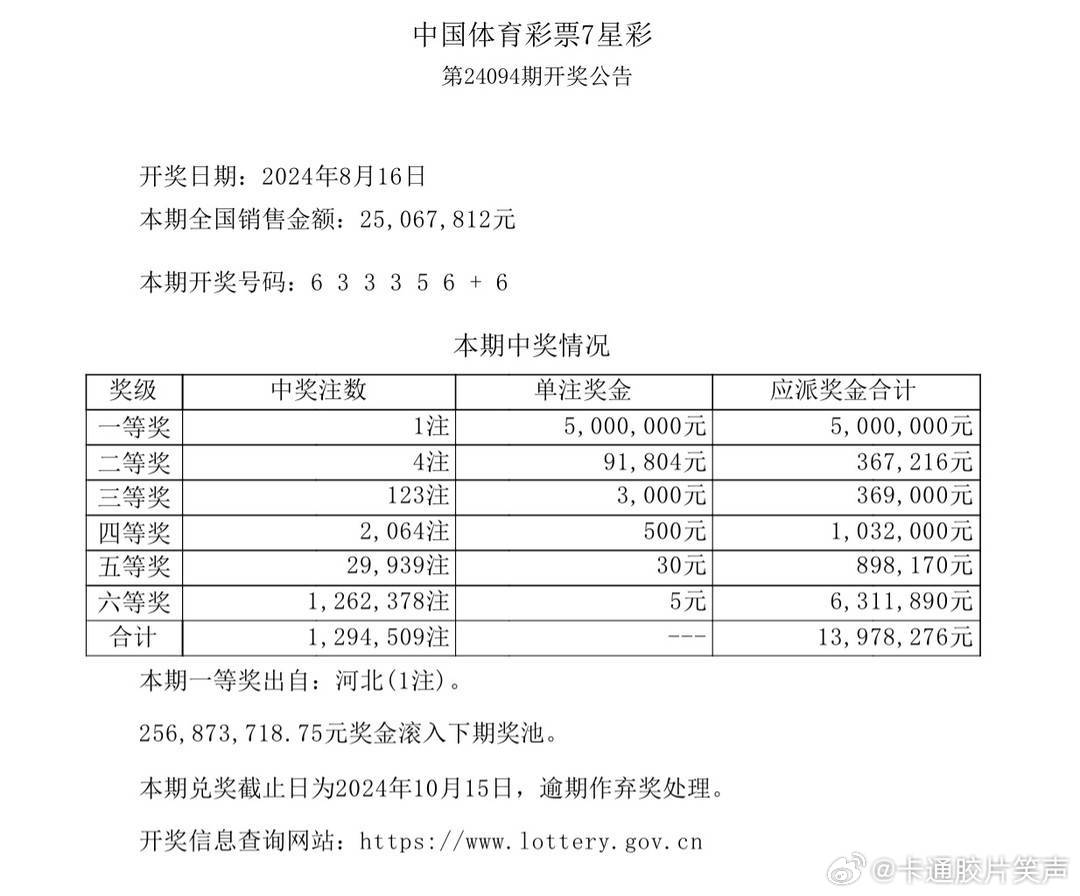 澳門(mén)最快開(kāi)獎(jiǎng)結(jié)果TM 2021年實(shí)時(shí)更新與解析，澳門(mén)最新開(kāi)獎(jiǎng)結(jié)果TM 2021實(shí)時(shí)更新與解析報(bào)告