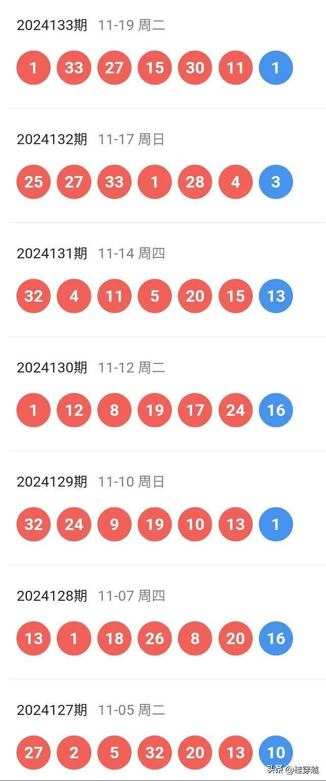 新澳今晚開馬結(jié)果查詢