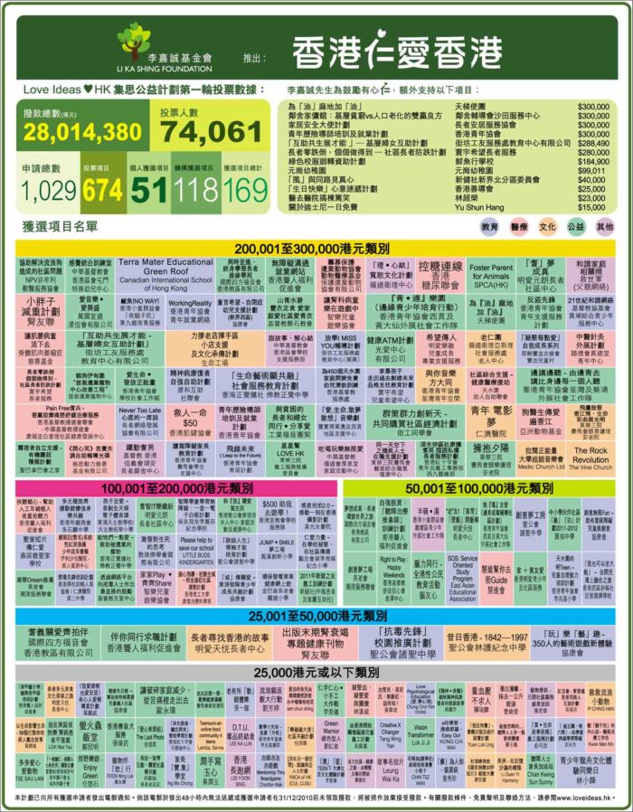 香港最準(zhǔn)的100%資料，揭秘真實可靠的信息源頭，香港真相揭秘，100%準(zhǔn)確資料大揭秘
