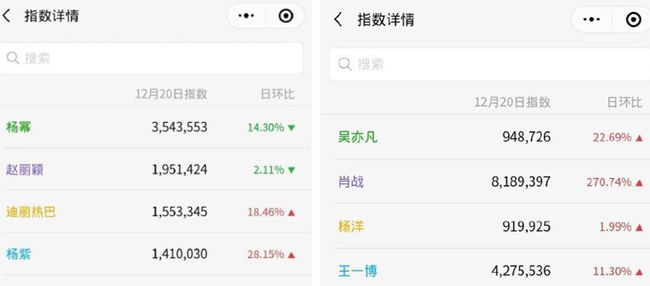 一肖幾倍，揭秘生肖彩票的奧秘與策略，揭秘生肖彩票奧秘，策略與一肖幾倍探討