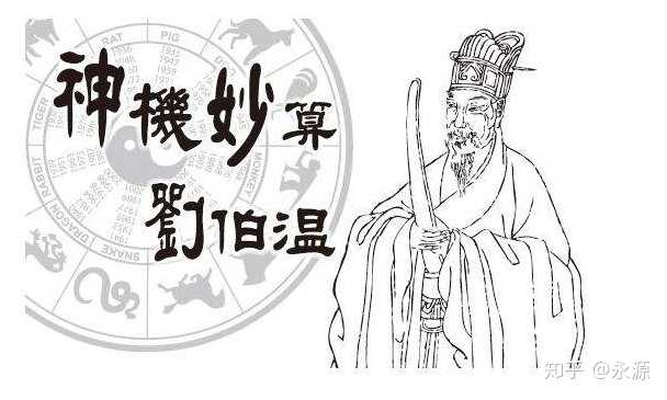 劉伯溫解圖一字解肖，揭秘古代智慧的深度解讀與SEO洞察，劉伯溫解圖一字解肖，古代智慧深度解讀與SEO洞察揭秘