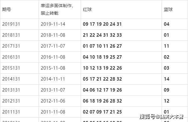 澳門今晚的開獎(jiǎng)結(jié)果是多少，探索彩票背后的秘密，澳門彩票開獎(jiǎng)探索，秘密背后的今晚開獎(jiǎng)結(jié)果